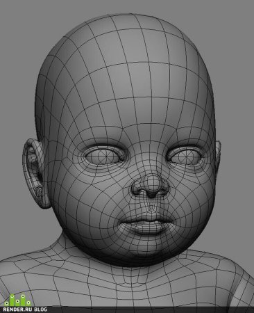 Трехмерное моделирование