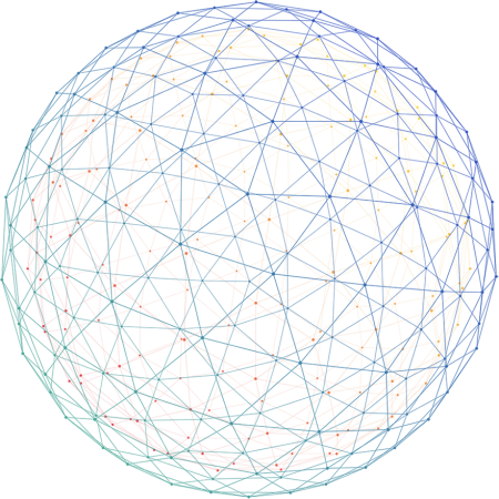 Шар из треугольников