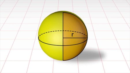 Геометрический шар