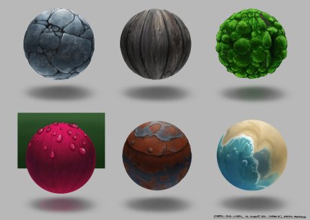 Текстура шара