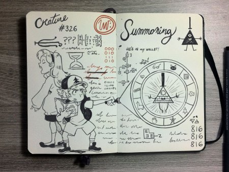 Sketchbook Гравити Фолз