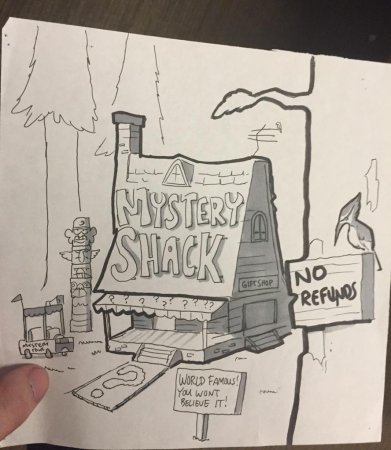 Раскраска Гравити Фолз Хижина чудес