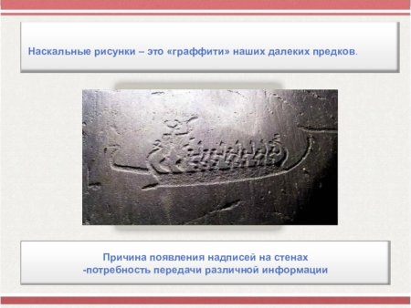 Причины появления наскальных рисунков