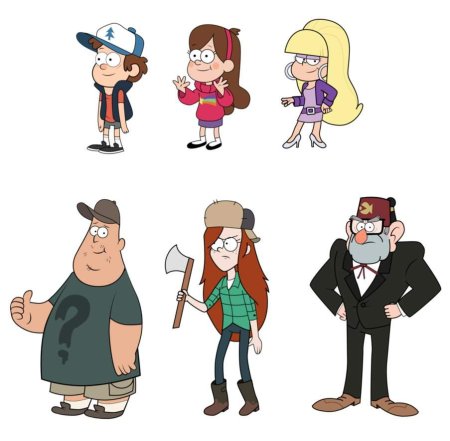 Гравити Фолз герои