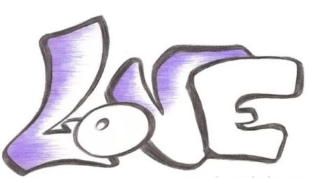 Несложные рисунки граффити