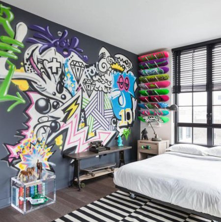 Раскрашенные стены в комнате подростка