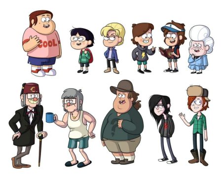 Гравити Фолз герои