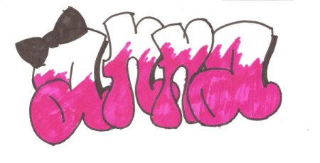 Нарисовать имя