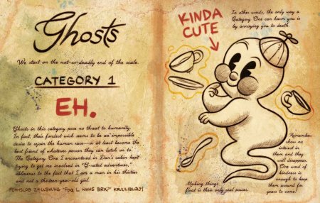 Гравити Фолз дневник Диппера