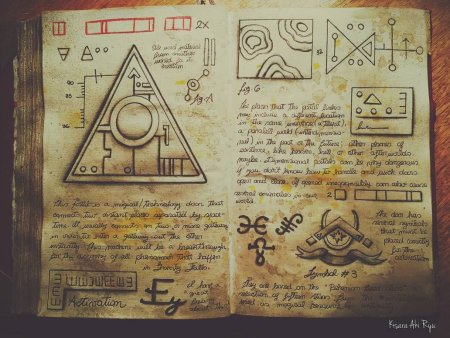 Страницы из дневника Гравити Фолз 3