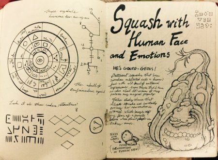 Раскраска Гравити Фолз книга 1