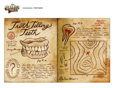 Книга Диппера из Гравити Фолз