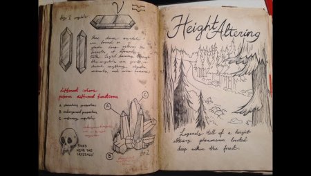 Дневник номер 3 из Гравити Фолз страницы по очереди