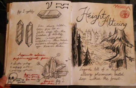 Развороты дневника Гравити Фолз