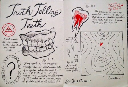 Дневник номер 3 Гравити Фолз страницы