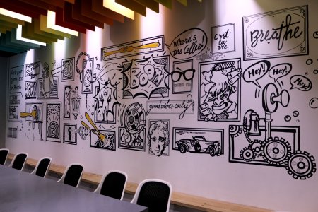 Разрисованные стены в офисе