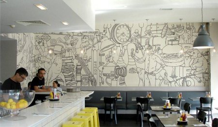 Роспись стен в кофейне