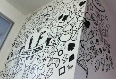 Раскрасить стены в гараже