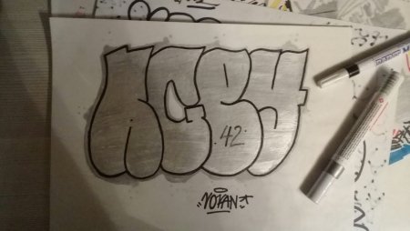 Теги для новичков скейтчи