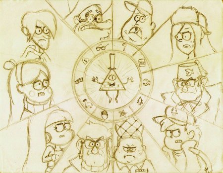 Личности Гравити Фолз