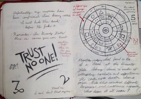 3 Дневник Гравити Фолз печать