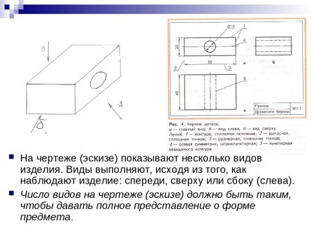 Чертеж вид сверху сбоку спереди доска