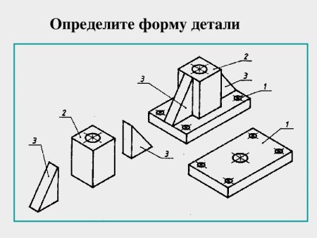 Анализ геометрической формы предмета