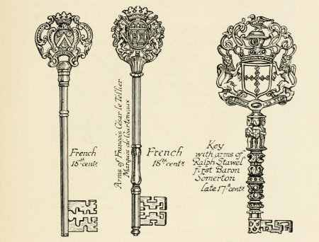 Антиквариат ключ эскиз