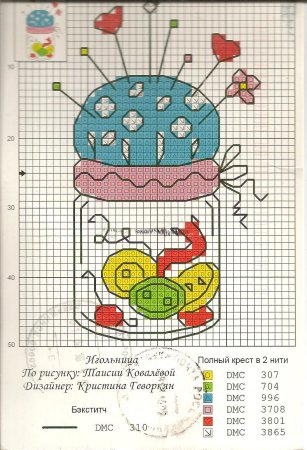 Игольница своими руками схемы
