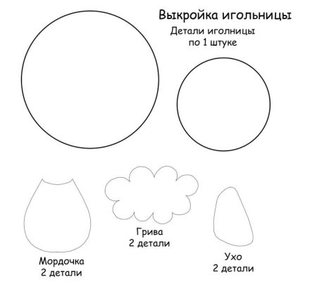 Выкройка игольницы в виде манекена