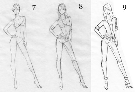 Фигура для моделирования одежды