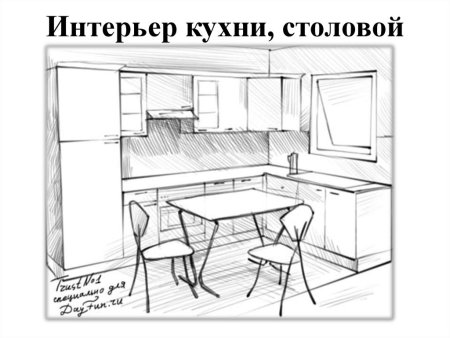 Интерьер кухни нарисовать