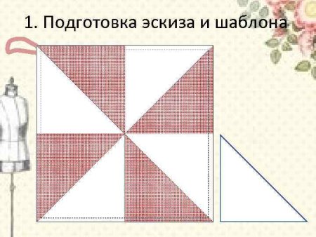 Составление эскизов Прихватки