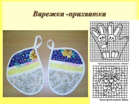 Выкройка Прихватки