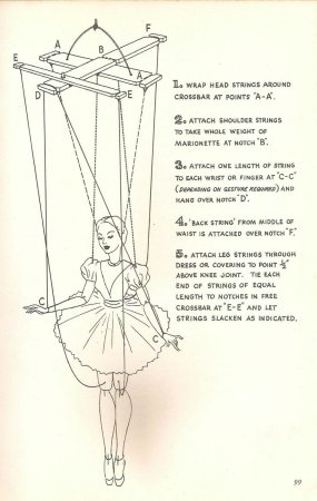 Рука кукловода эскиз