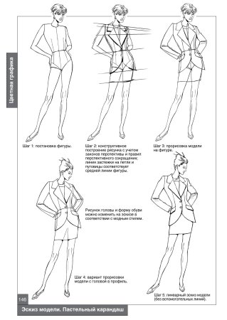 Эскиз и рисунок. Том II