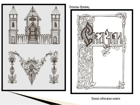 Выполнить эскиз обложки книги