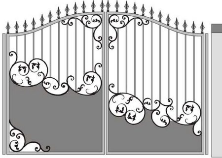 Кованые калитки эскизы