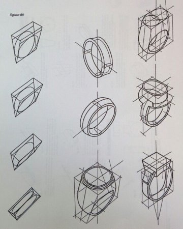 Построение ювелирных изделий