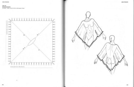 Платье пончо выкройка