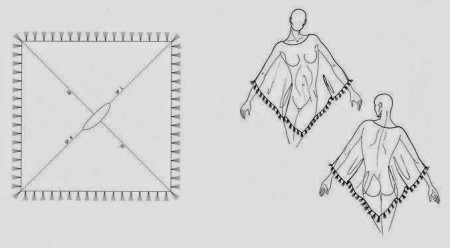 Лекала для пошива пончо