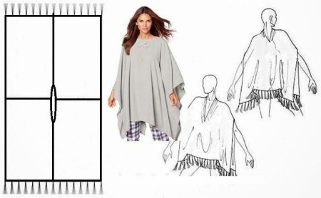 Платье пончо выкройка
