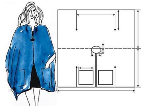 Простые выкройки Накидок