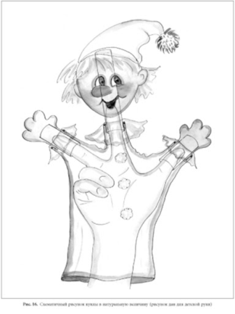 Эскиз куклы для театра