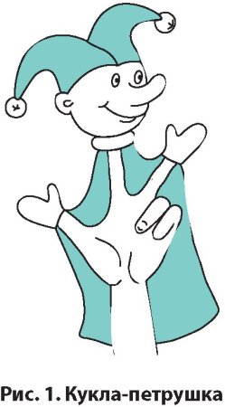 Нарисовать перчаточную куклу