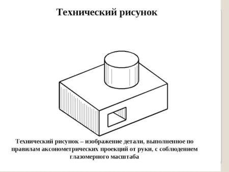 Технический технический рисунок это