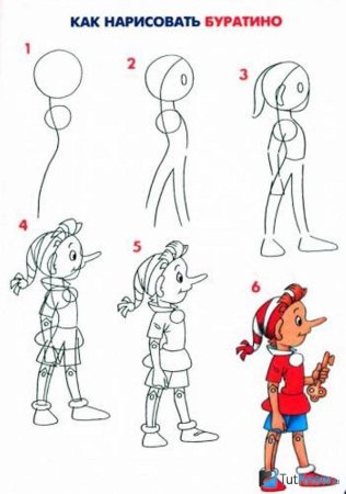 Буратино. Раскраска.