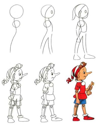 Золотой ключик или приключения Буратино рисунок