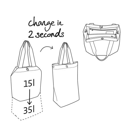 Лекало сумки шоппера