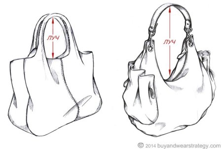 Рисунки для сумки шоппера